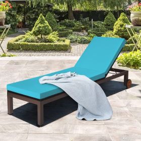 Outdoor Wicker Patio Chaise Lounge Recliner Chair with 5-Position Adjustment and Wheels (Color: Turquoise)